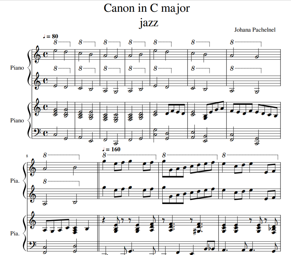 sheet nhạc Canon C major dành cho 2 piano phong cách nhạc Jazz